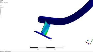 Fluid Structure Interaction (FSI)