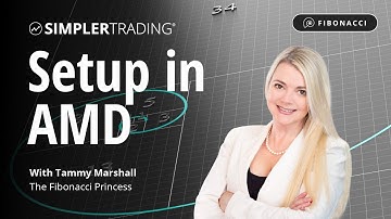 Fibonacci Trading: Setup in AMD | Simpler Trading