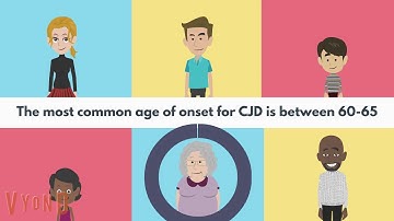 Creutzfeldt-Jakob Disease