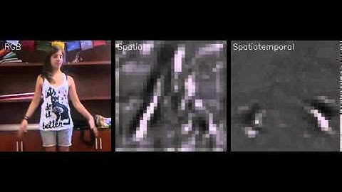 Beyond Temporal Pooling: Recurrence and Temporal Convolutions for Gesture Recognition in Video