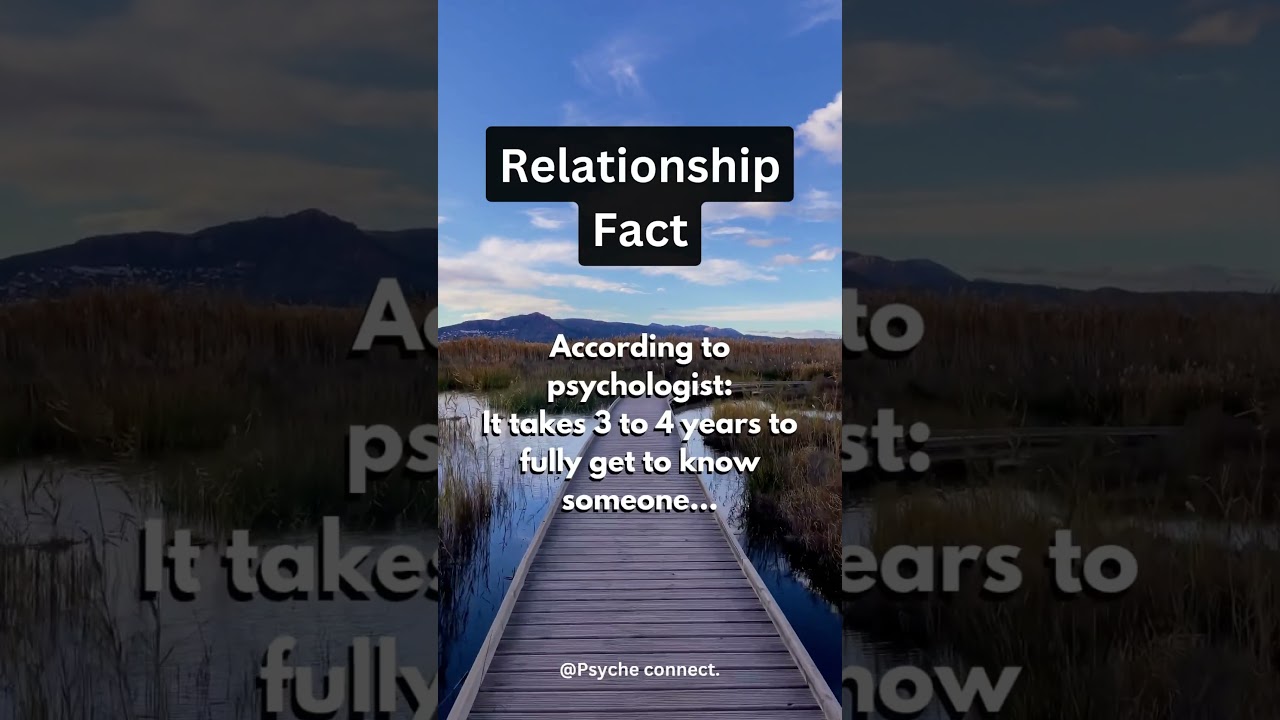How long is your current Relationship?🤔❤️| Let me know in the comments👇
