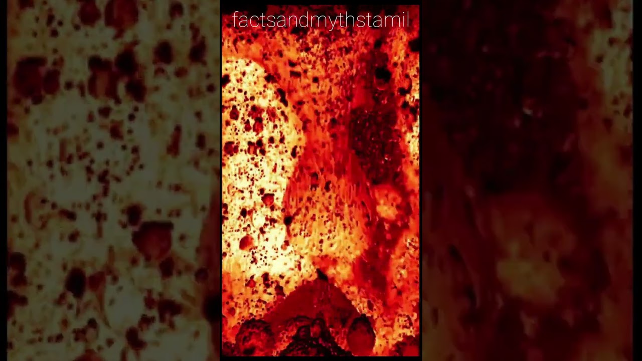 Mount Tambora Eruptions  