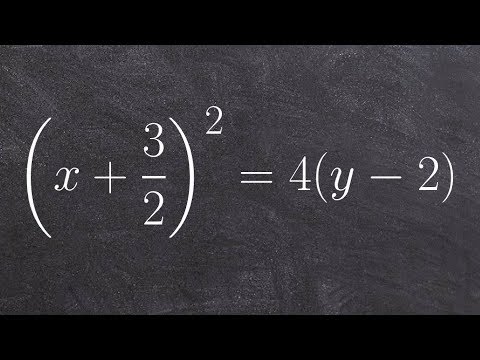 Video: Paano mo i-graph ang isang conic ng isang parabola?