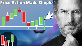 Apple Stock Price Prediction | AAPL Stock Analysis - Why I Am Going To Buy ALOT Of Shares