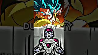 Who is stronger | Gogeta (Current) vs Black Frieza