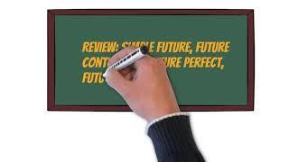 Mastering Future Tenses: Your Ultimate Guide! 🚀 | English Grammar Made Easy