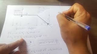 RDM : Portique isostatique : exercice n°4