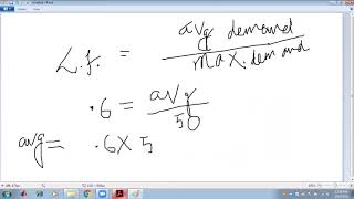 Numerical problems related with different factors for economic power generation by Prathita Roy