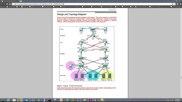 Packet Tracer, Discovery 4  7.3.2 Building a prototype network