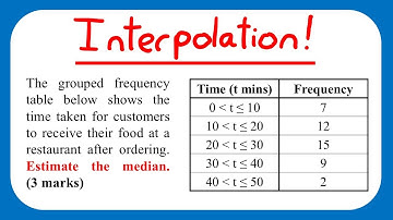 Interpolation, Quartiles and Percentiles - Statistics Edexcel A Level and AS Maths