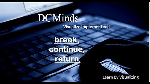 Part 25: Break, continue, return statements in C Programming