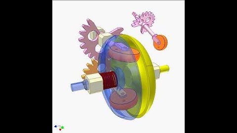 2364   Friction globoid variator 3