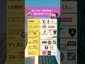 知ってた？実は兄弟！ 親会社が同じブランド #企業 #兄弟