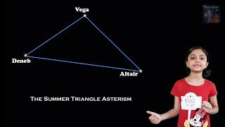 What is an asterism? Difference between asterism & constellation | #Space #Education #Kids #Science Profile
