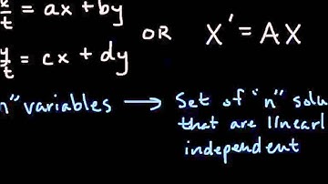 Homogeneous Systems of Linear Equations - Intro to Eigenvalue/Eigenvector Method