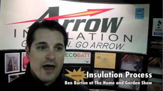Insulation Process by Arrow Insulation Company in Seattle, WA