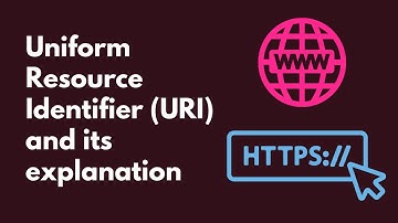 2. Understand HTTP Resource in the web. Uniform Resource Identifier (URI) parts  - HTTP URL