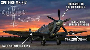 What Made Spitfire a Masterpiece of Engineering