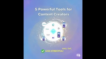 5 powerful tools for content creators #Tech #successmind #ai
