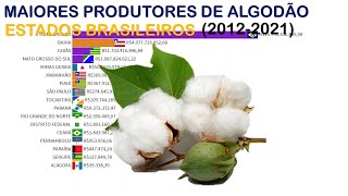MAIORES PRODUTORES DE ALGODÃO DO BRASIL (2012-2021)