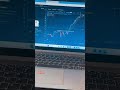 #coding #treding #windows #computer #shortvideo