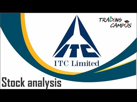 Itc Ltd Share Price Chart