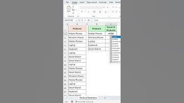Count no. of products using countif #excelfunction