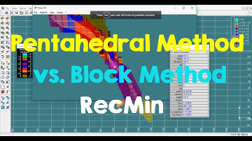 7in. RecMin - Pentahedral Method vs Block Model