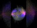 Force Field Motion Pack | Gravity Warp Effects - Kinetic Energy Visuals