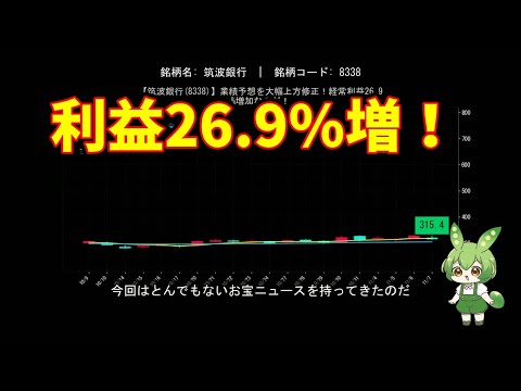 【筑波銀行(8338)】業績予想を大幅上方修正！経常利益26.9%増加なのだ！