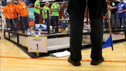 FTC Block Party Argenta Regional Match 12