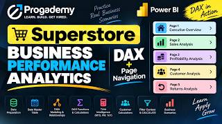 Power BI Project || Superstore Business Performance Analytics