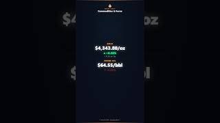 Daily Indian Market Brief - June 16, 2026