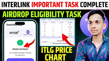 Interlink Airdrop Eligibility Task👍Interlink Network Listing Date | Interlink Token Price Prediction