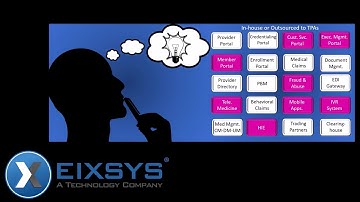 Transitioning Healthcare Payer Technology from Legacy to Modernization