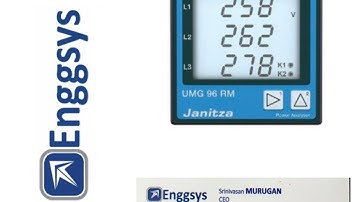 UMG96 RM Device address and Baud rate settings