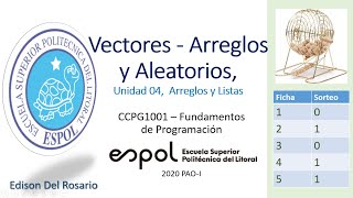 Vectores - Arreglos y Aleatorios en Python