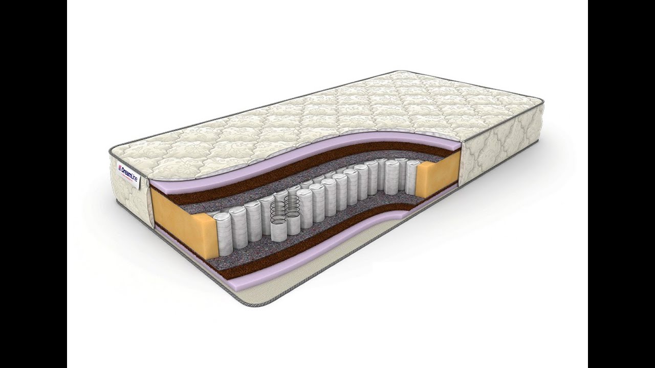 Матрас Dreamline Eco Foam Hard TFK