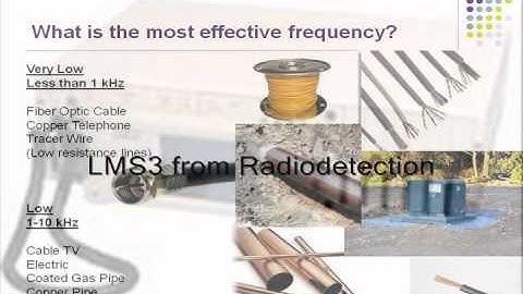 Frequency Selection