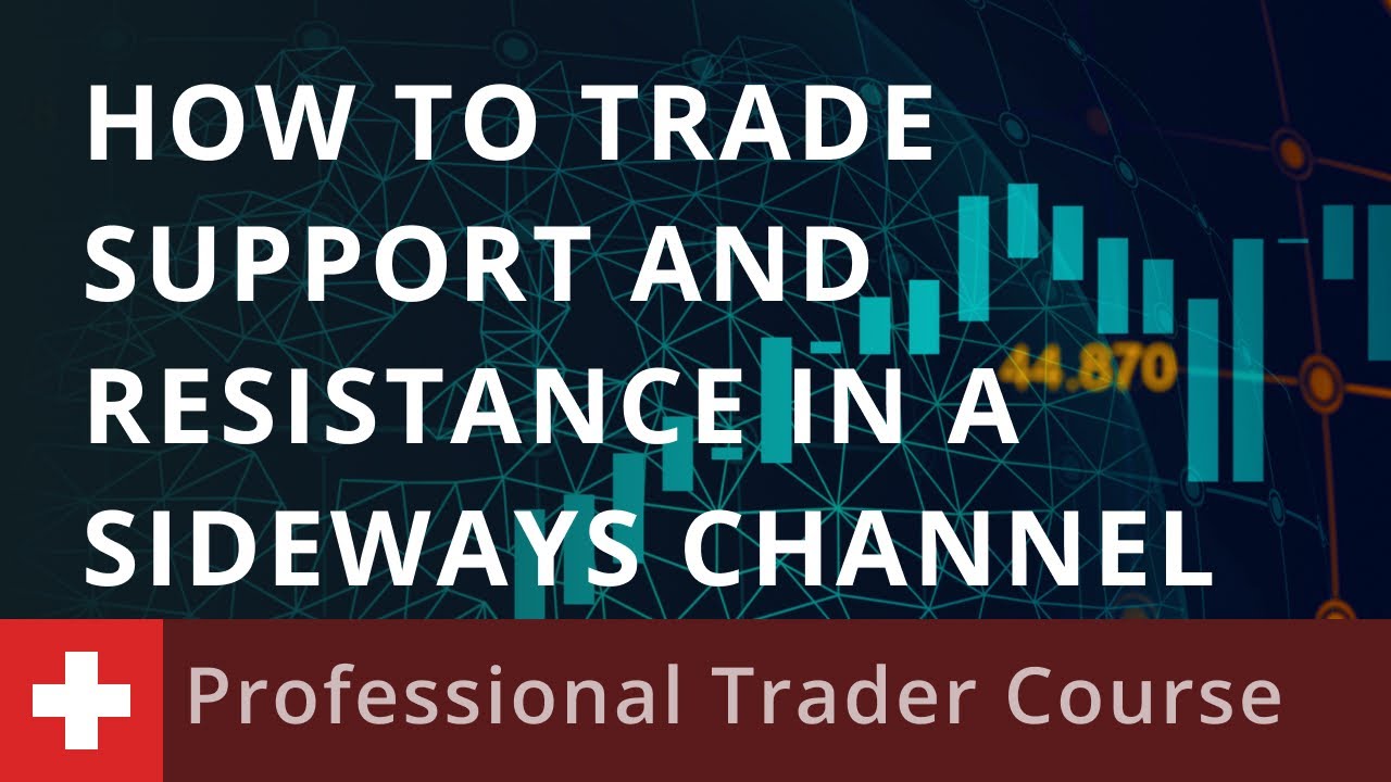 Professional Trader Course: How to trade Support and Resistance in a ...