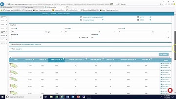 Bell & Gossett ESP-Systemwize: How to Look for the Traditional Oak Tree Pump Curves