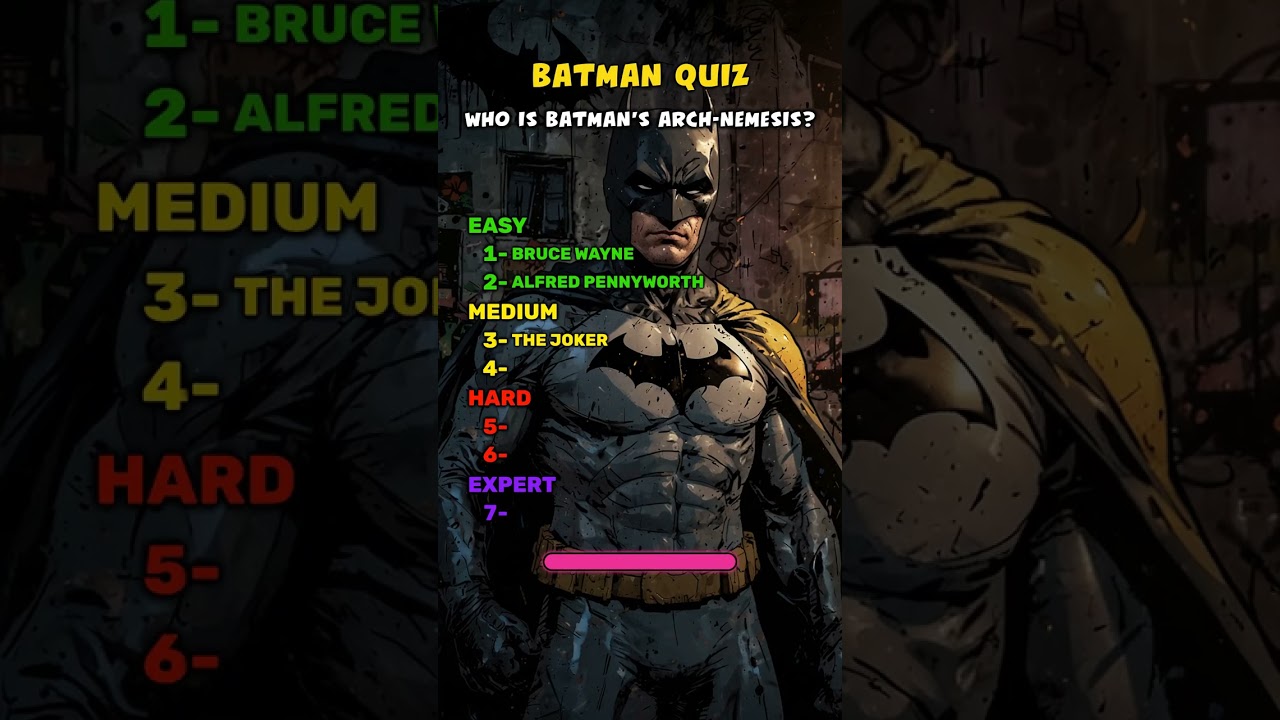 What’s Batman’s Real Name? 🦇 | Superhero Trivia Challenge!