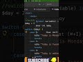 PHP Switch Case Tutorial in 40 Seconds! 🚀 #shorts #php