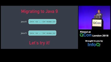 Modular Java Development in Action