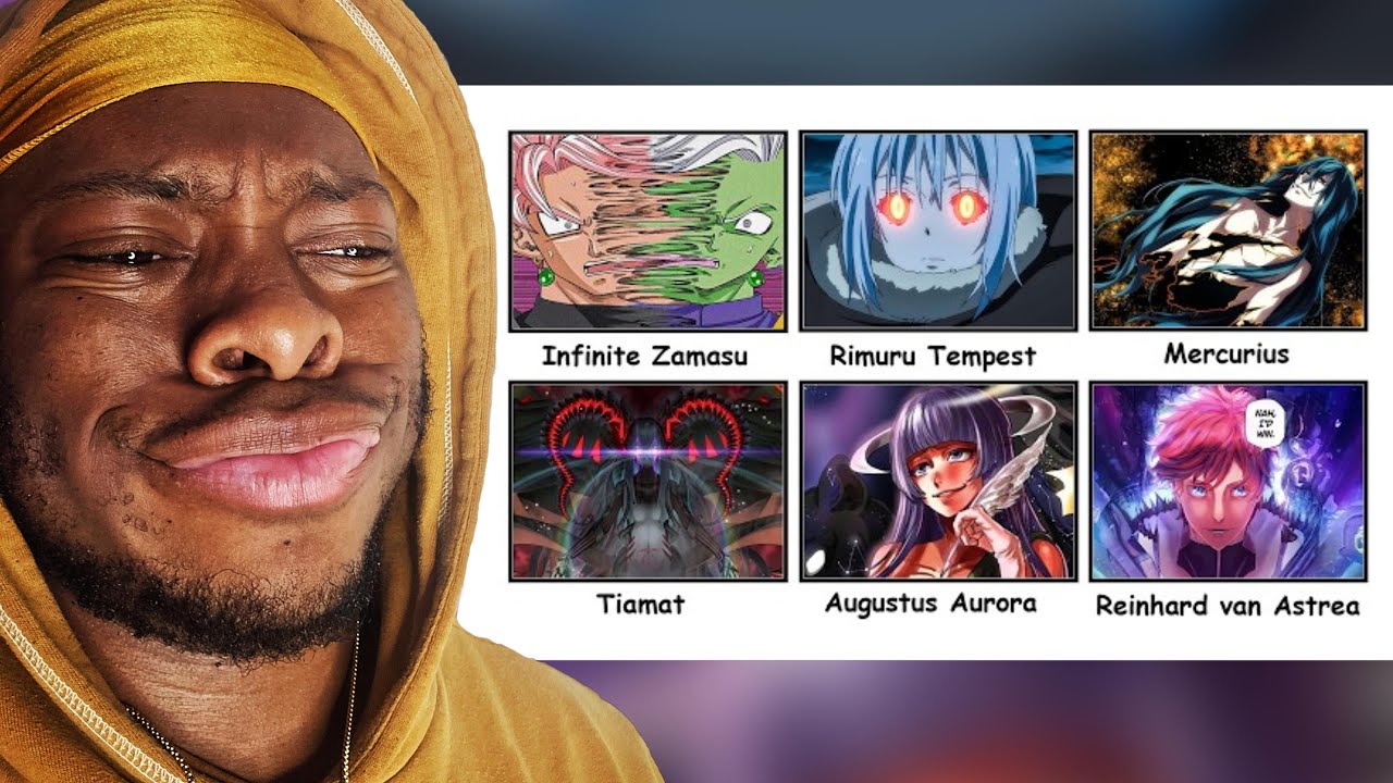 САМЫЕ СЛОЖНО УБИТЬ ПЕРСОНАЖЕЙ В АНИМЕ