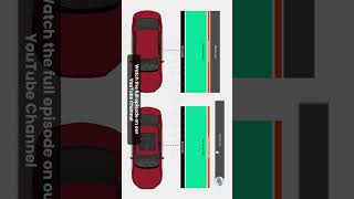A simpler way to understand AUTOSAR | Learn CLASSIC AUTOSAR | FREE Course
