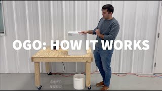 OGO Composting Toilet | HOW IT WORKS