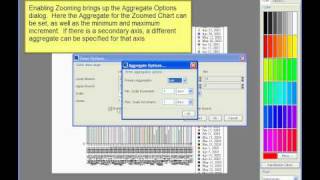 Quadbase Systems - EspressChart - Zooming