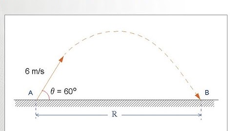 MSC Adams | Example 6: Projectile Motion