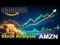 Amazon : AMZN Stock Analysis with Elliott Wave + Trade Setup